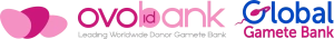 OVOBANK ID